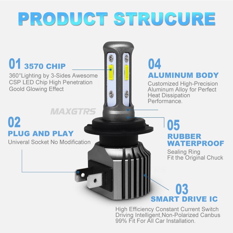 2x100w H1 H7 H8 H11 9005 HB3 9006 HB4 H16 881 880 3570 ip Led Ampul 