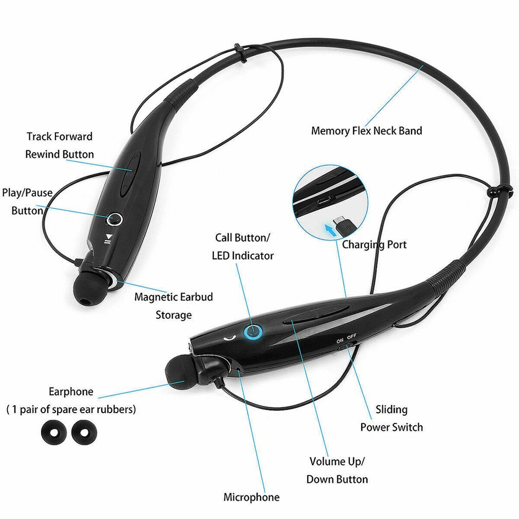 Hbs730 casque sans fil monté sur le cou sport en cours d'exécution stéréo musique appel écouteurs Mini casque sans fil casque écouteurs