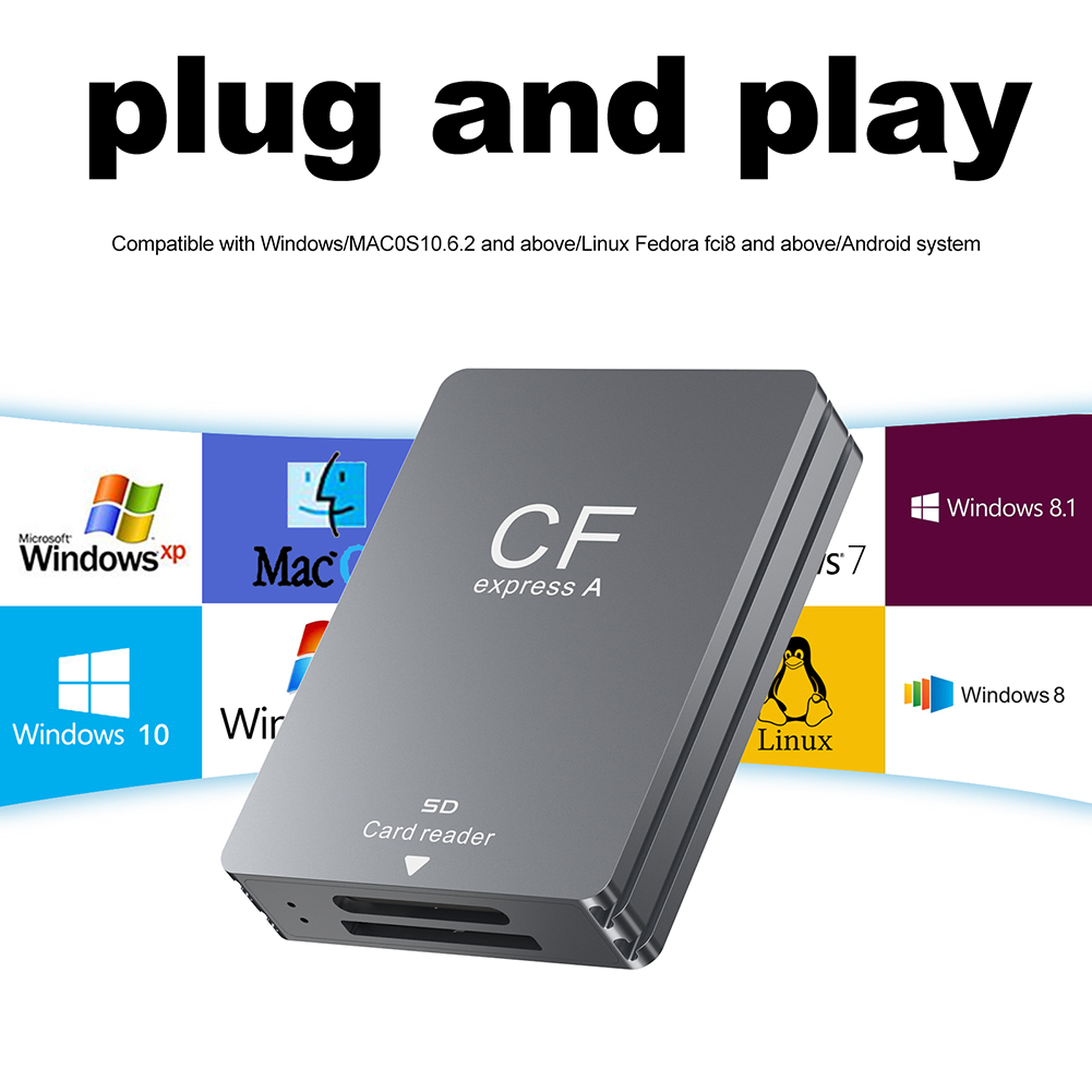 2-in-1 CFexpress Type A & SD-kaartlezer Geheugenkaartlezer Ondersteuning voor Android/Windows/Bos Draagbare CF Express-lezer voor SLR
