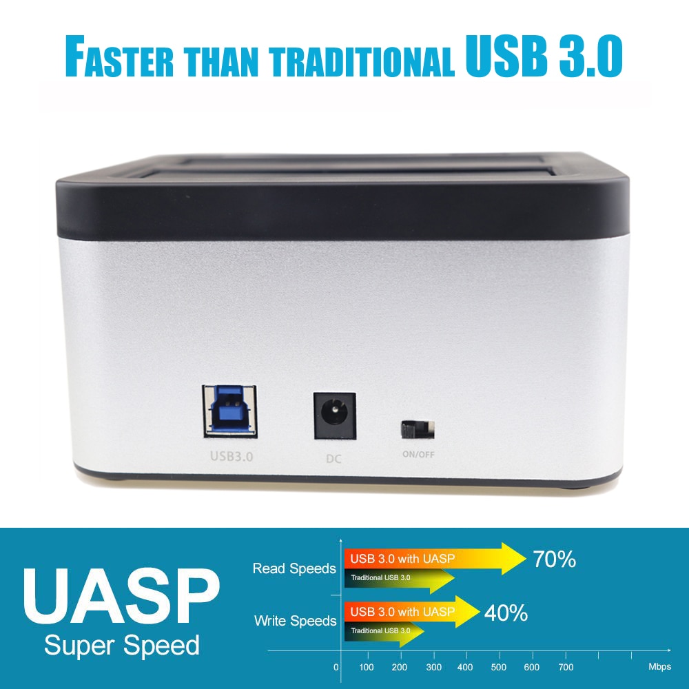 HSEN Dual Bay USB 3.0 SATA Zewnętrzna Stacja Dokująca Dysku Twardego - Funkcja Klonowania Offline - Aluminium