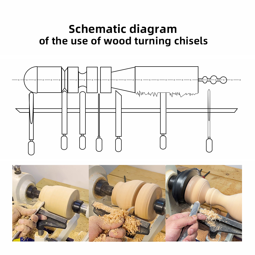 TASP HSS Holzdrehwerkzeuge Drehmaschine Spindel Schruppenschüssel Hohleisen Holzbearbeitung Holzdrehmeißel mit Walnussgriff