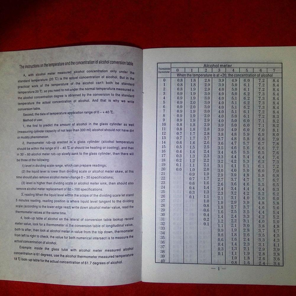 Proof DIY Hydrometer 0-100% Alcohol Meter 3Pcs + Thermometer Measure 0-40-70-100 Alcoholmeter Home Tester