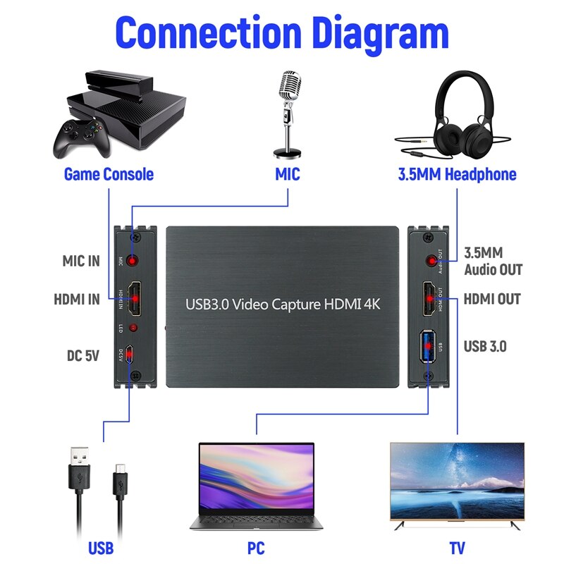 4k voor hdmi naar usb 3.0 video game capture kaart vol  hd 1080p voor windows voor mac os voor  ps4/  one/switch