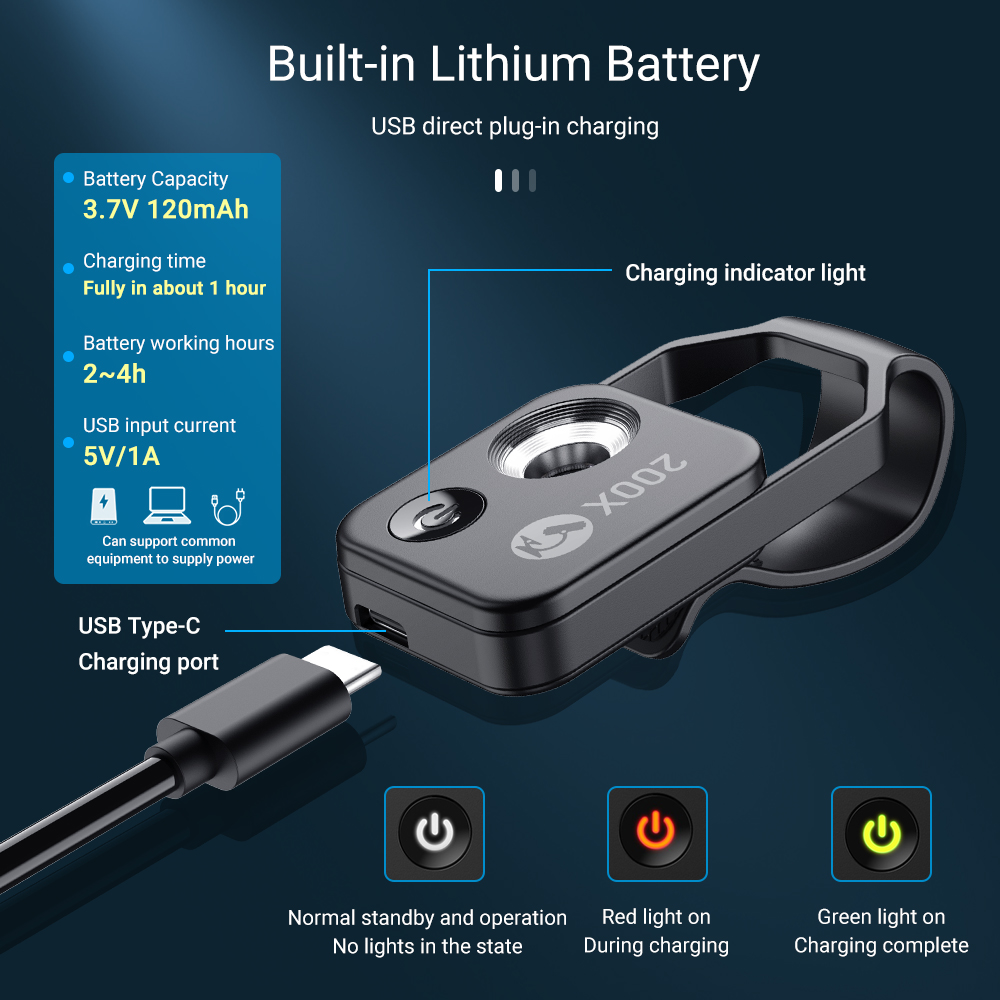 Lente per microscopio con ingrandimento APEXEL 200X con lenti Macro tascabili a luce LED Mobile CPL per IPhone Xiaomi Samsung Huawei