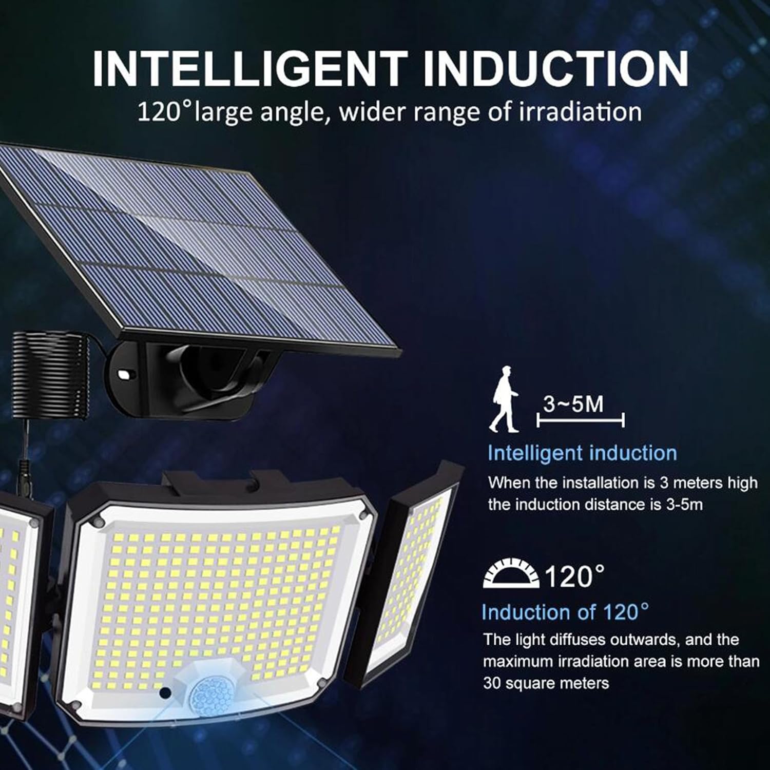 Lampy solarne Zewnętrzne wodoodporne, zewnętrzne światła LED z czujnikiem ruchu, zasilane energią słoneczną światło powodziowe bezpieczeństwa Reflektor wykrywający ruch