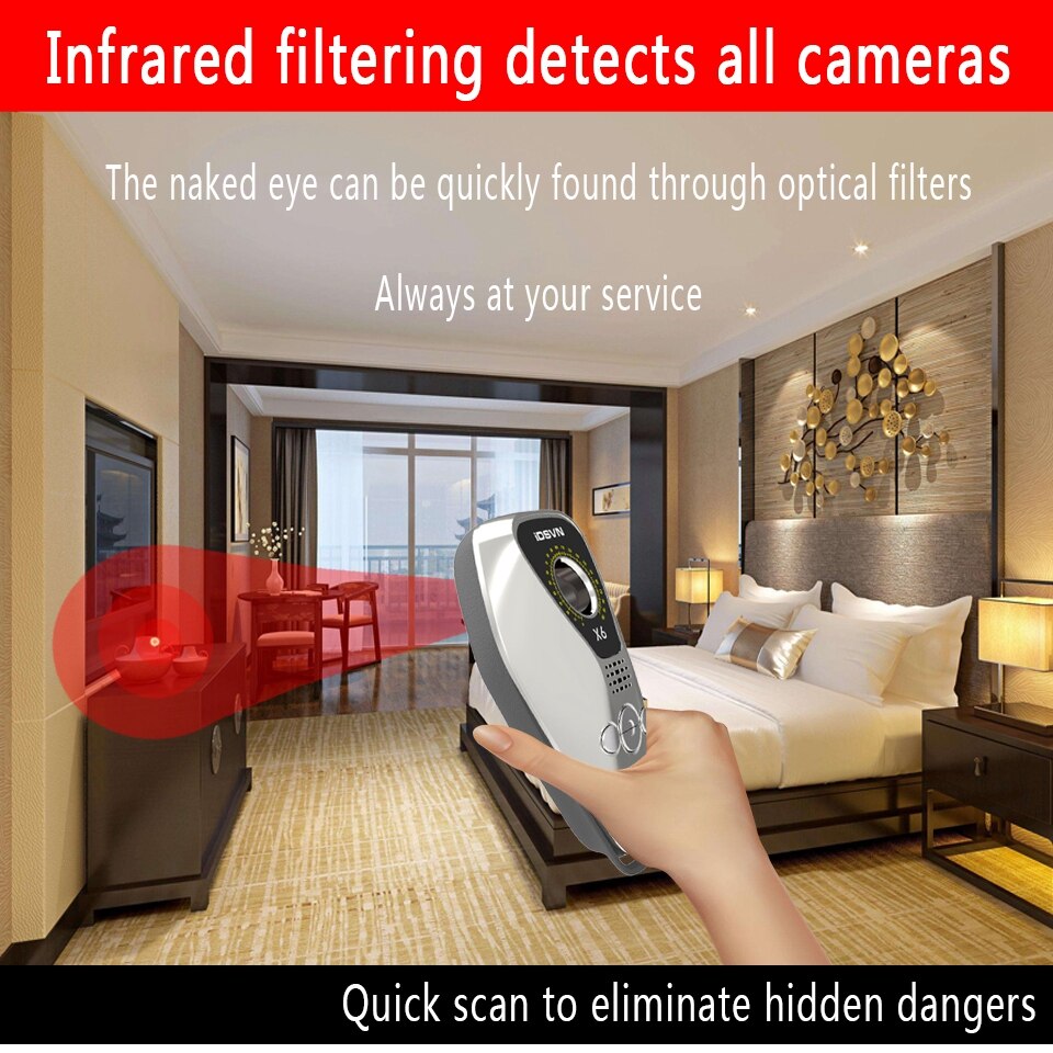 Mini Anti-Spy Camera Infrarood Detector Draadloze Gps Locator Signaal Bug Scanner Alarm Apparaat Anti Candid Camera Detector