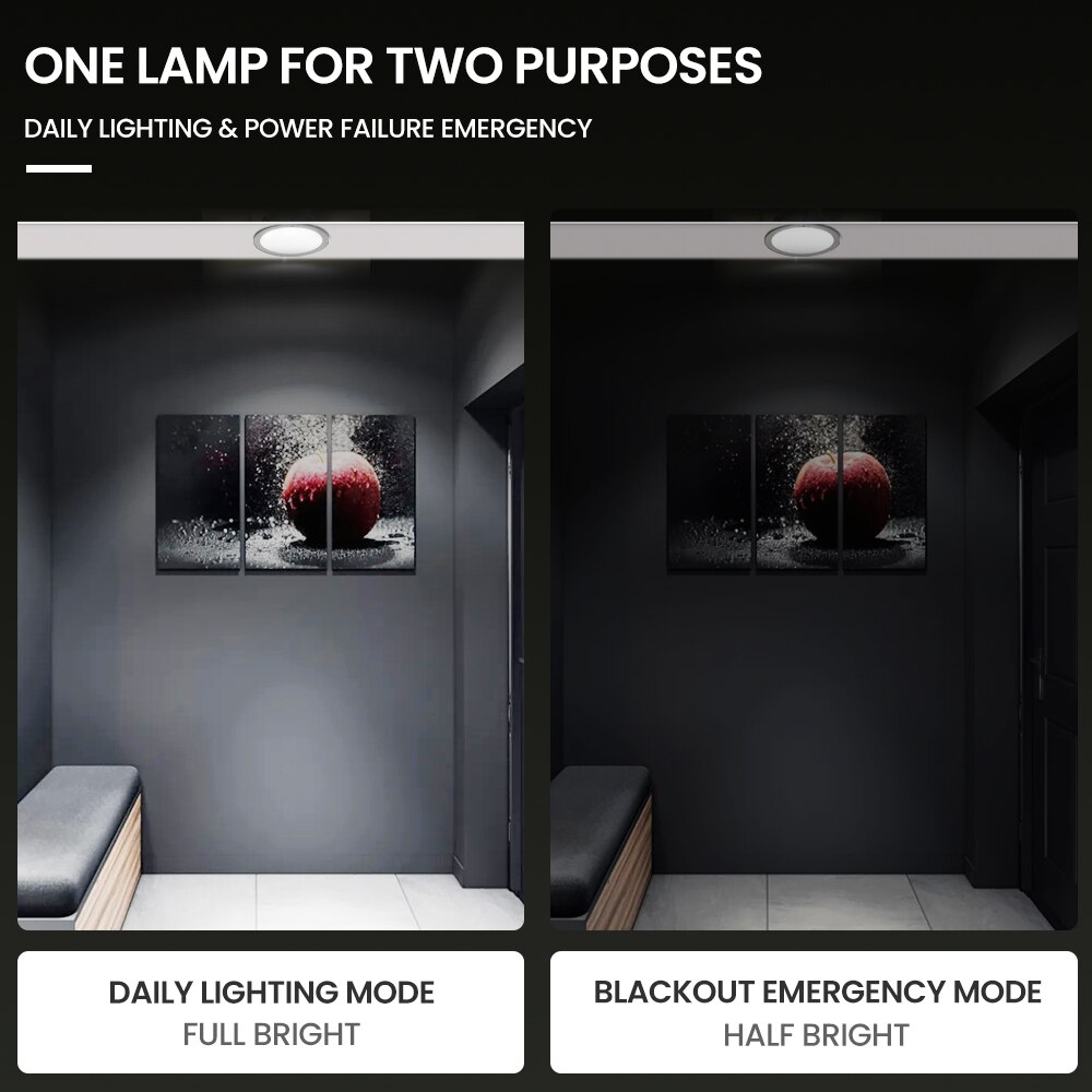 LED Spot Light AC220V 4W/8W Fire Emergency Light Emergency Night Lamp Battery LED Spotlightings Downlight for Indoor Bedroom