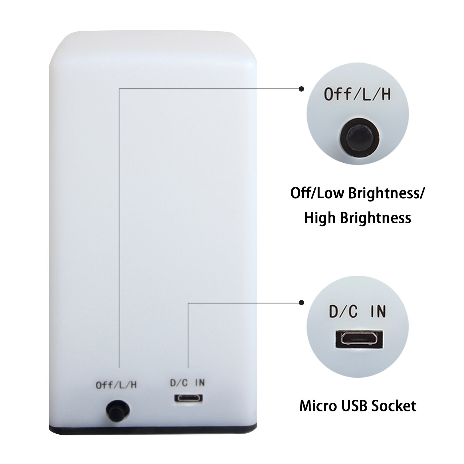 eTone Portable Darkroom Red Safe Light 635nm LED Safelight B/W Film Process Developing