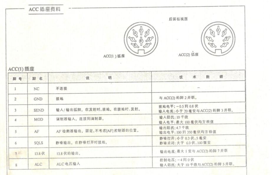 YAESU\ICOM\KENWOOD ptt control CABLE 7pin8pin control cable (not soldered)