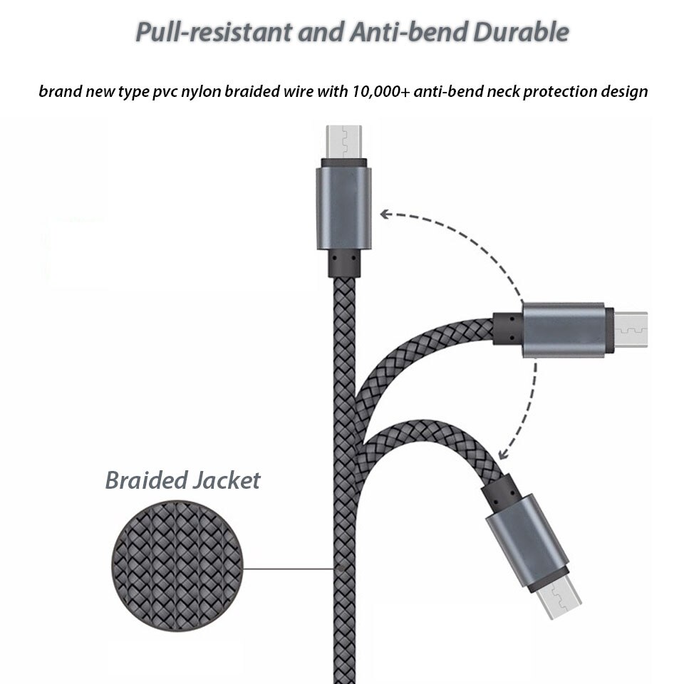 USB di Tipo C Cavo di Ricarica Per Samsung Galaxy A8/A9 2018 A3/A5/A7 2017 A01 A40 a51 1/2 Metro di Lunghezza Caricatore Del Telefono Mobile Cavo Corto