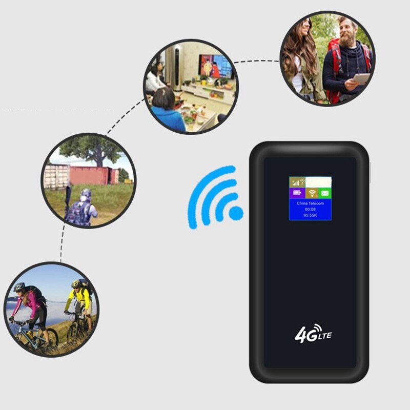 Router Wifi 4G Router Wifi 150Mbps Wifi Punto de Acceso móvil portátil coche inalámbrico WiFi Router con Banco de energía para teléfono