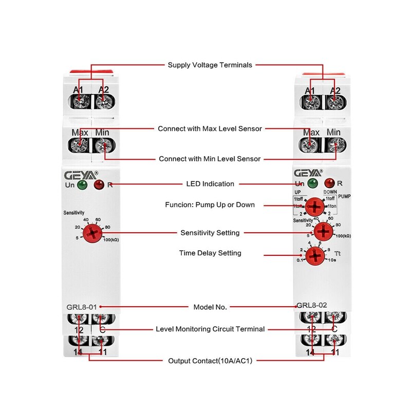 Geya GRL8-01 relé de controle de nível de água relé de monitoramento líquido 2 modo de nível 10a/ac/dc 24-240v