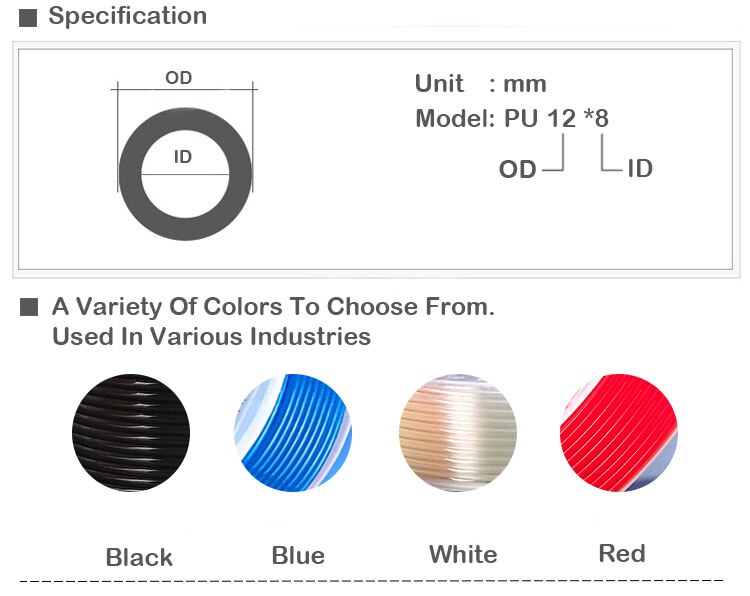 Pneumatische onderdelen 12mm pu-buizen 20m/ partijen voor lucht pneumatische slang 12*8 luchtslang luchtslang compressorslang