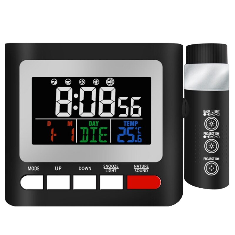 Hosome Projektion Wecker, Digitale Wecker auf Decke mit Innen Temperatur und 3 Einstellbare Projektion Helligkeit Witz: Ursprünglich Titel