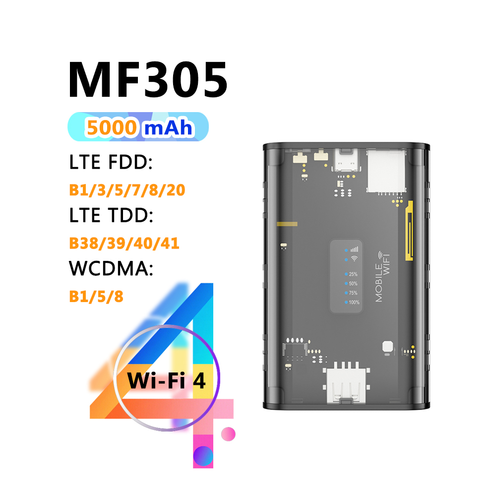 TIANJIE MF310 Mifi With Wifi Hotspot,SIM Mobile Wifi,10000mAh 4G LTE Portable Wifi Router,433Mbps High Speed for Global Journeys: green