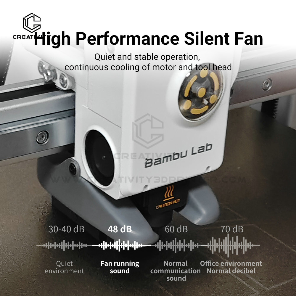 For bambu lab a1 a1 mini fan hotend fan 2510 bamb... – Grandado
