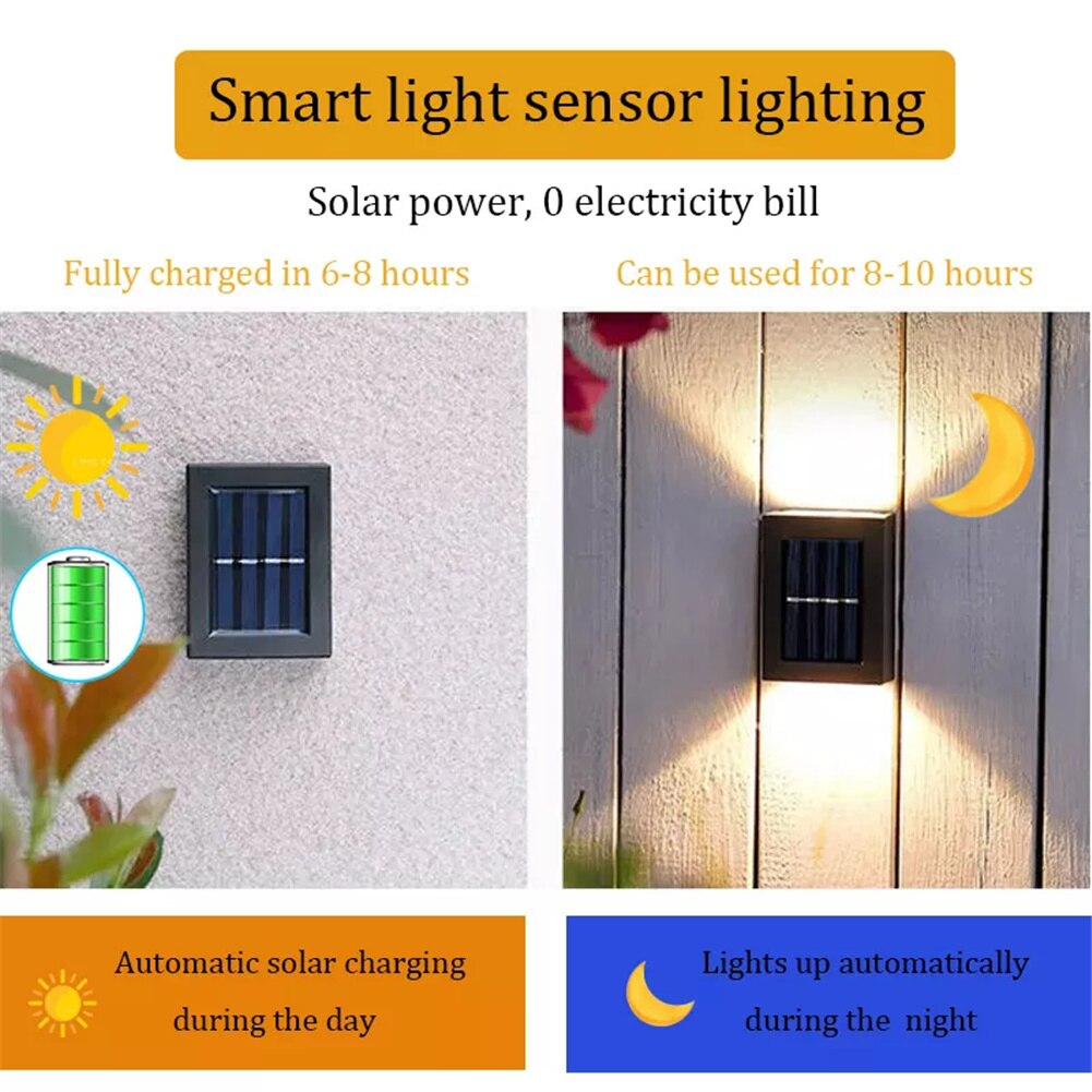 Smart Solar Led Outdoor Light Waterdicht Tuin Decor Lampen Voor Balkon Binnenplaats Straat Muur Licht Tuin Outdoor Solar Lamp