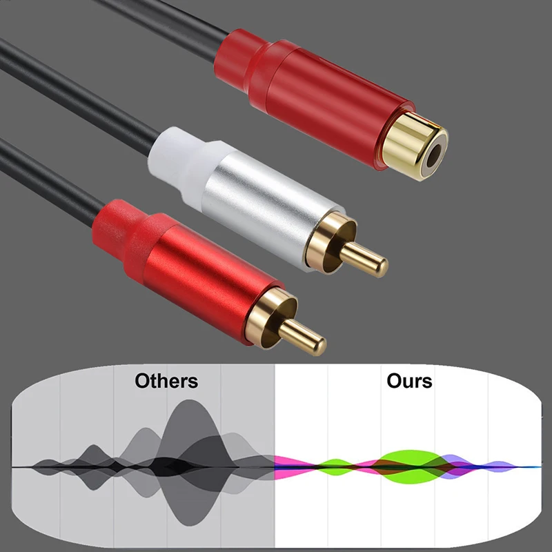 RCA Kabel Splitter 1 in 2 Out Stecker auf Buchse Audio Kabel Stecker Konverter Auto Verstärker Lautsprecher Heimkino Verlängern Draht Adapter