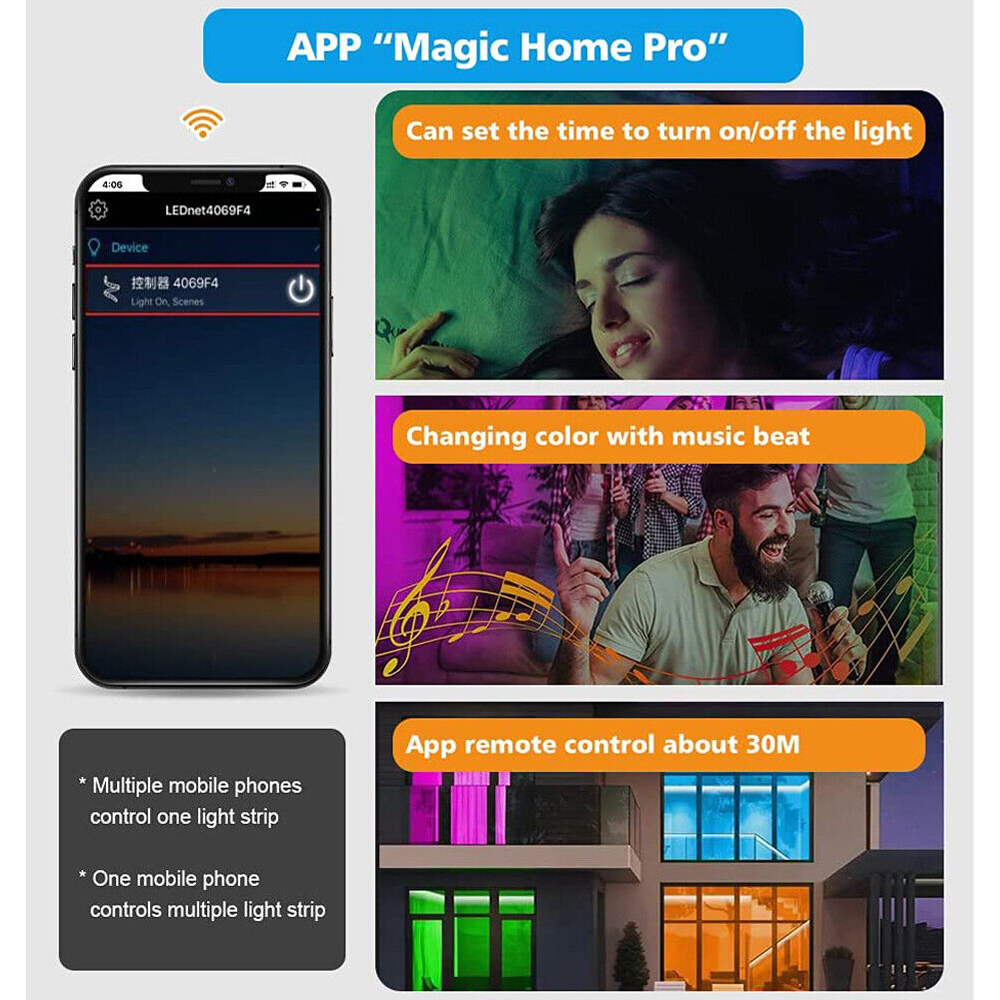 Magic Home LED SPI Controller WiFi Bluetooth IR Remote Controller for WS2812B WS2811 SK6812 RGBIC Addressable Pixels Music Sync