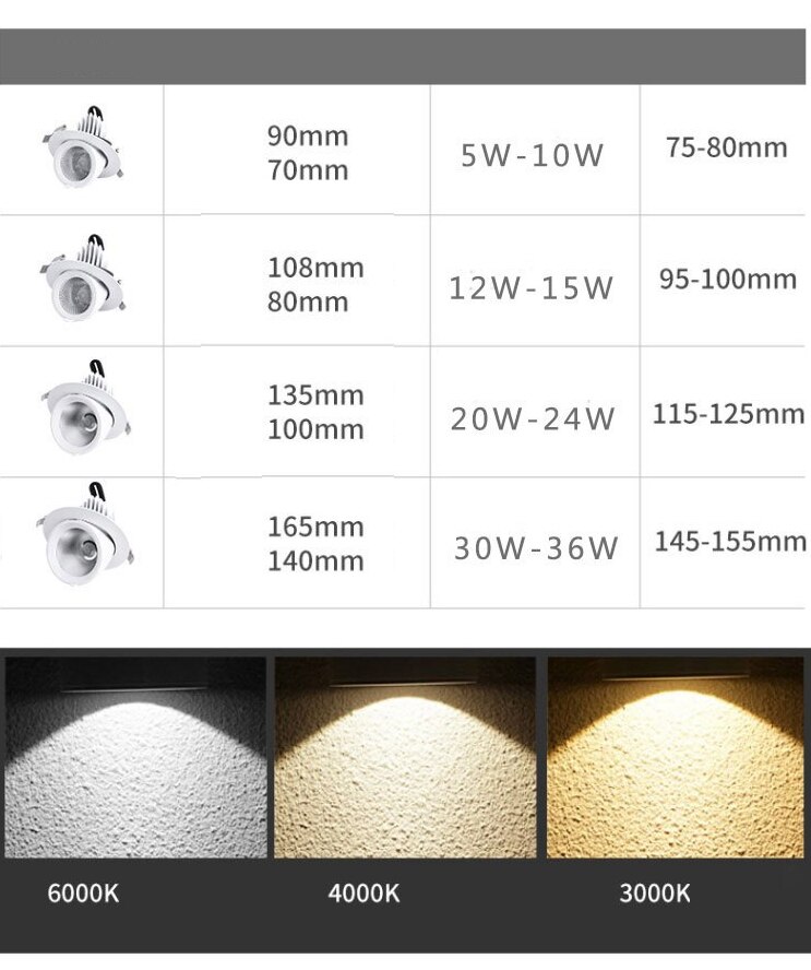 LED Dimmable Downlight COB 5W 12W 20W 30W Recessed LED Ceiling Spot Light 360 Degree Adjustable AC110V 220V Ceiling Downlight