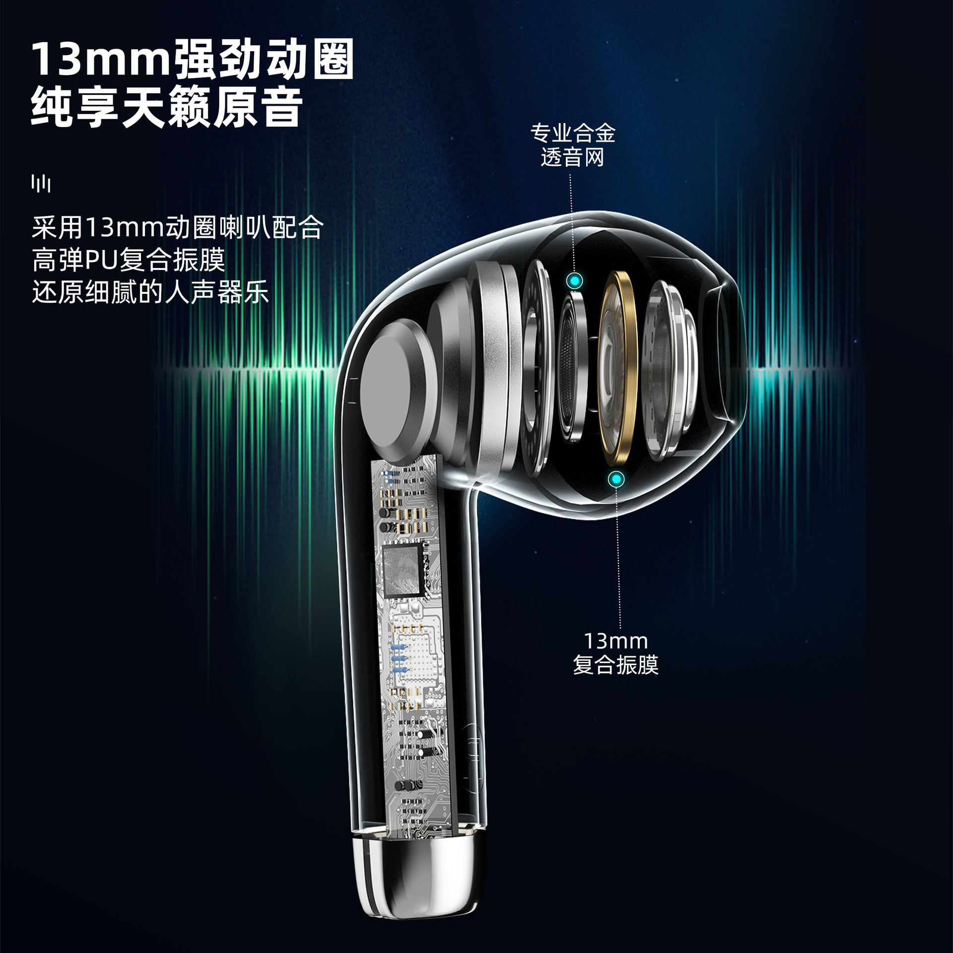 Auriculares inalámbricos verdaderos Bluetooth con pantalla digital de alta definición Auriculares internos TWS Bluetooth 5.4