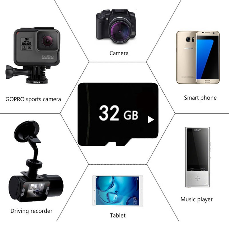 10 stuks tf-kaart 64mb 128mb 256mb 512mb 1gb 2gb 4gb 10 stuks lotpakket micro-sd-kaart voor smartphone digitale camera