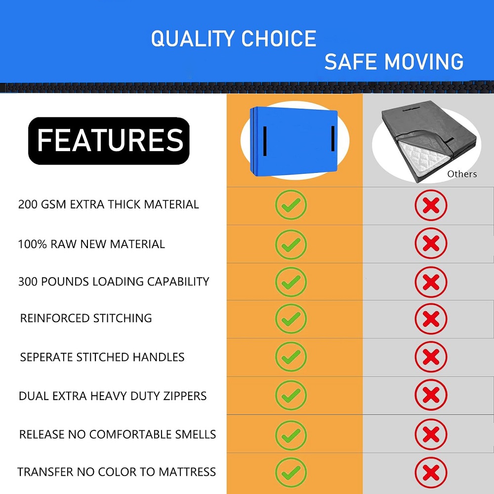 Matraszak, herbruikbare opbergtas voor zwaar gebruik, eenvoudig te dragen matrasverhuishoes