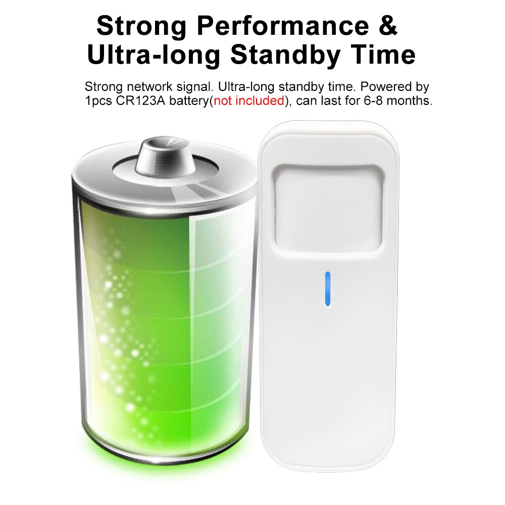 Tuya Smart Motion Sensor WiFi Pir Detector Infrared Movement Detection Alarm Smart Life APP Realtime Monitoring No Hub Required