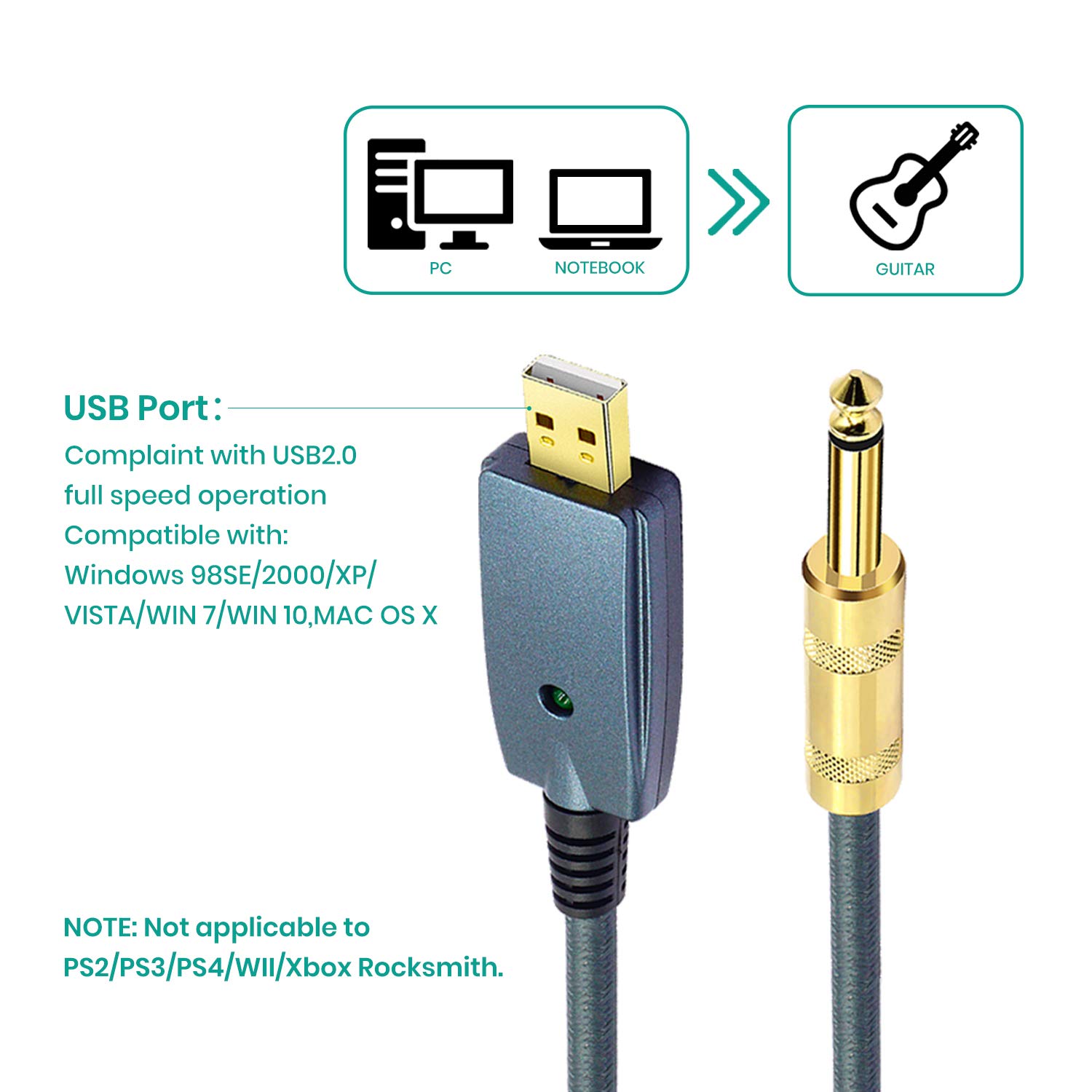 3M Gitaar Kabel Usb Interface Naar 6.35Mm Jack Elektrische Gitaar Accessoires Audio Connector Cord Adapter Voor Muscial Instrumenten