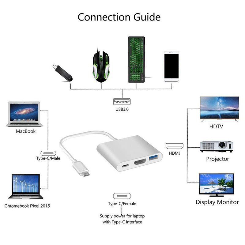 Type C to HDMI Type C PD USB3.1 2K/4K Adapter Converter Cable HD 1080P 3 in 1 Type C Hub Docking Station
