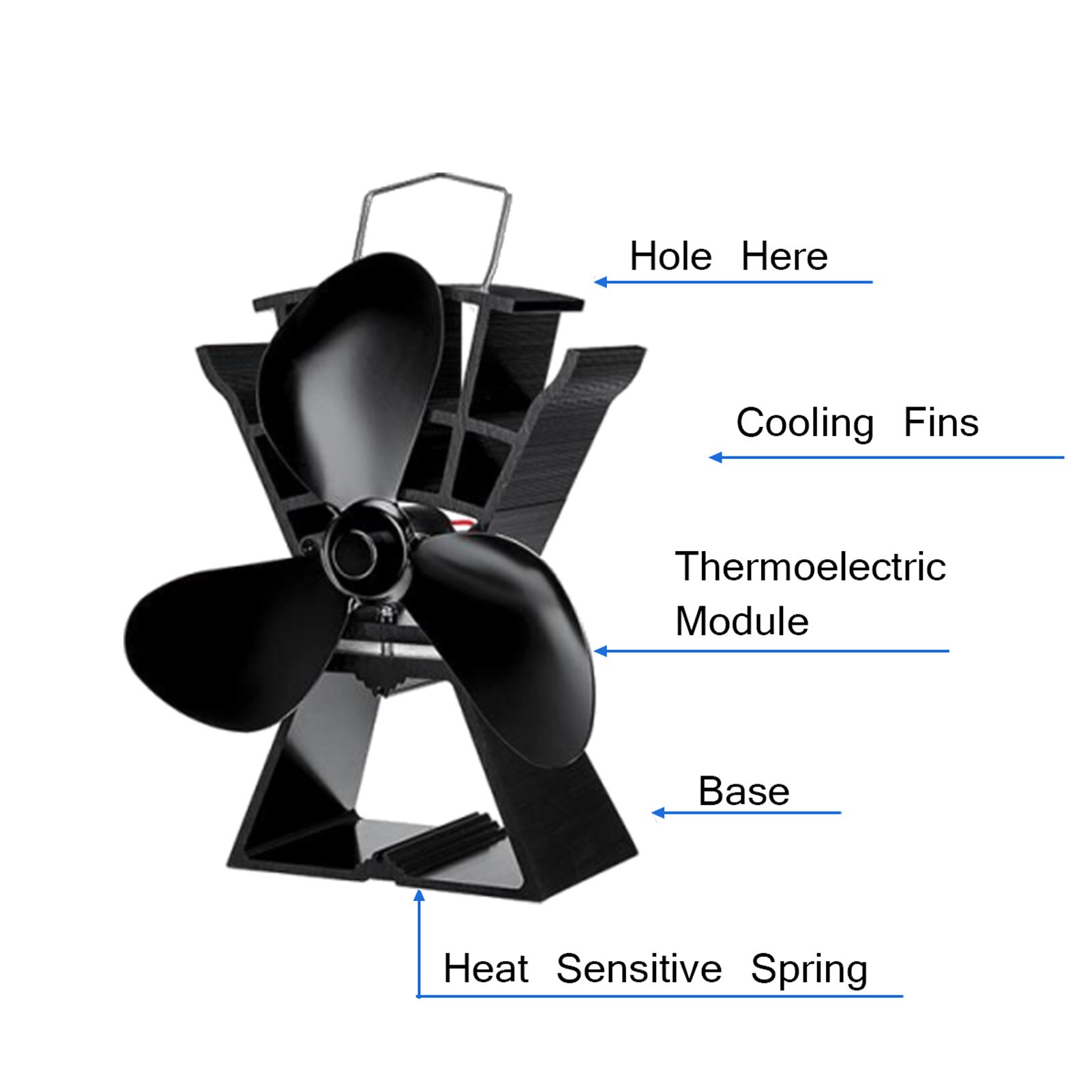 Winter Fireplace Fan 3 Blades Heat Powered Stove Fan Log Wood Burner Ecofan Quiet Home Fireplace Fan Efficient Heat Distribution