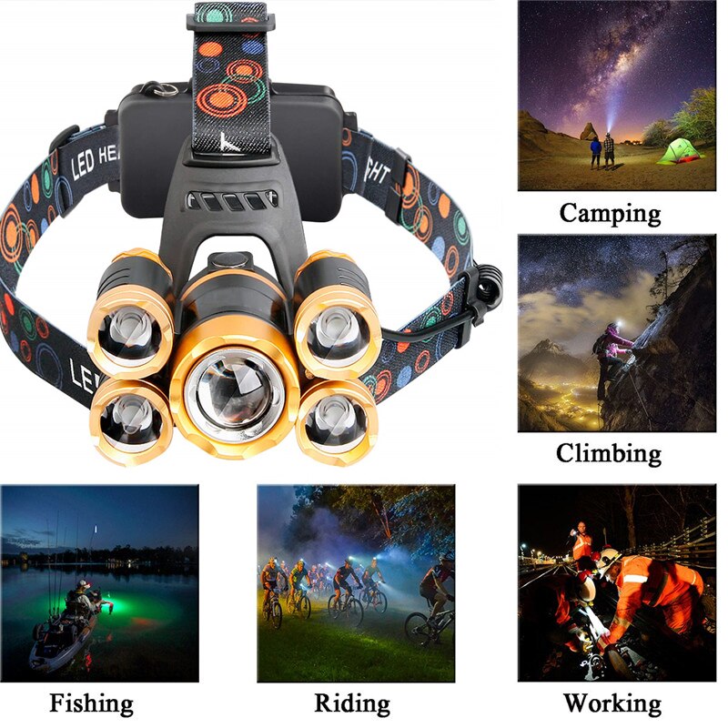 Most Powerful 7000LM LED Headlamp Zoomable XML 3/5 LED T6 Head Torch with Rechargeable 18650 battery Forehead headlight For Camp