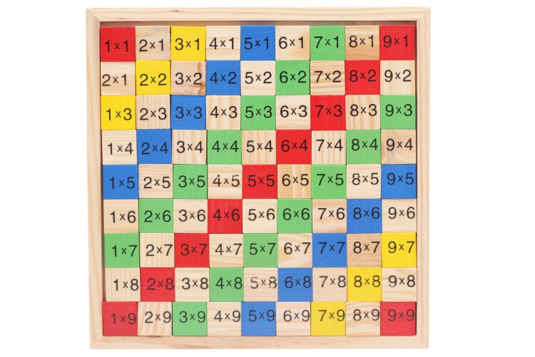 1 Pc Houten Digitale Board Vermenigvuldiging Tafel Educatief Math Speelgoed Domino Kids Voorschoolse Onderwijs Tellen Stapelen Board Zxh: Default Title