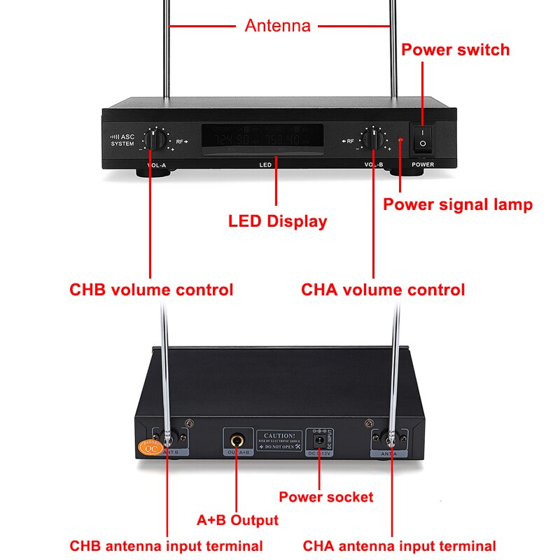 Efficient UHF Wireless Microphone System 2 Channel 2 Cordless Handheld Mic Kraoke Speech Party Cardioid Microphone 50M Receive
