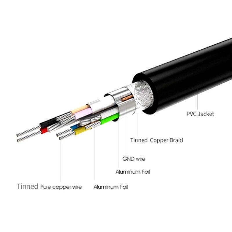 5M Usb Type C Kabel Voor Oculus Quest 2 Vr Headset Link Kabel Snelle Lading A-C Adapter Data Transfer mobiele Telefoon Vr Accessoires
