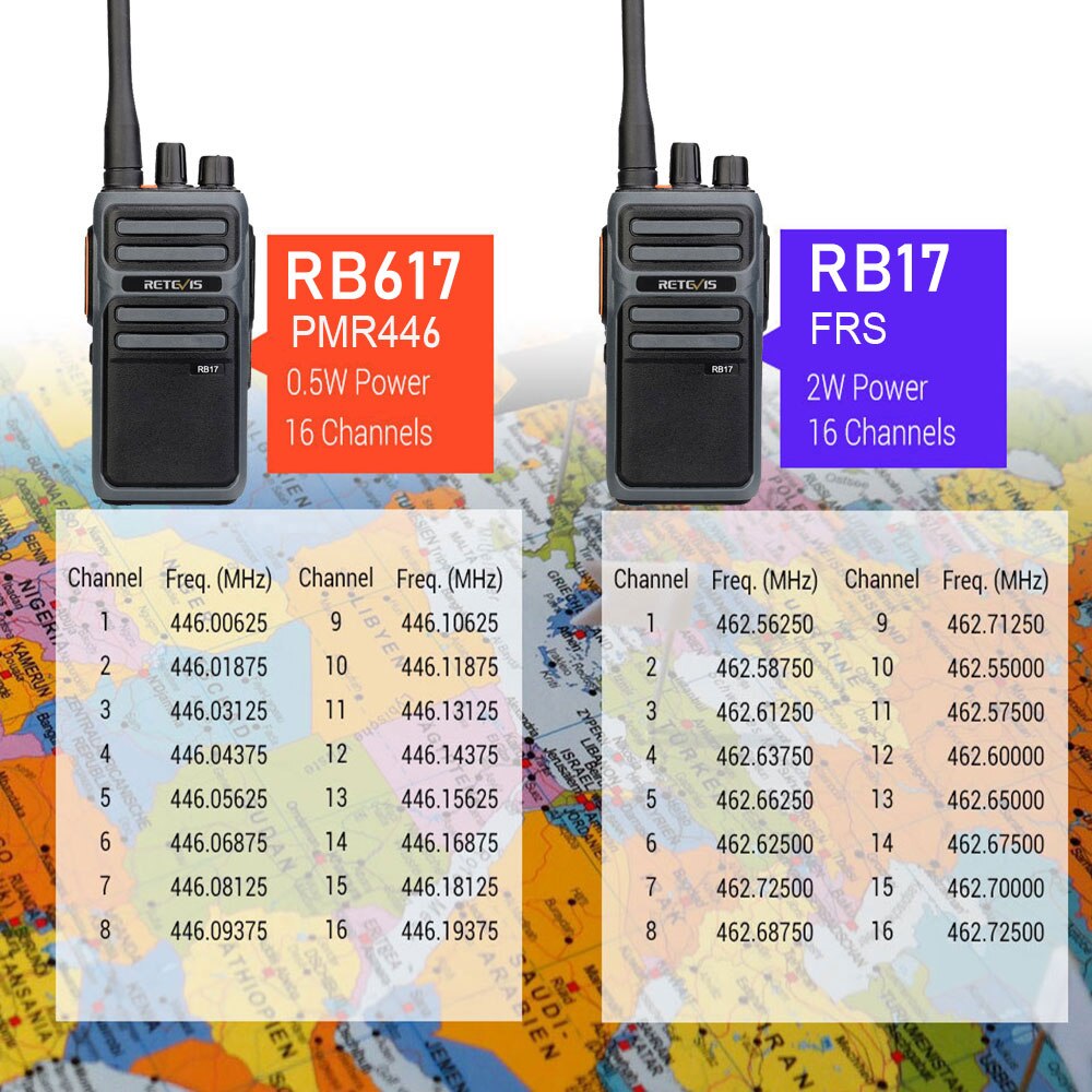 Retevis RB17/RB617 トランシーバー 2 個ポータブル双方向ラジオ uhf ラジオ局 PMR446 frs-トランシーバー vox タイプ c 充電