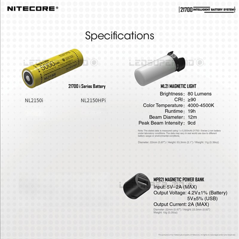 NITECORE Intelligent 21700 Battery System - MPB21 Kit with NL2150HPi &amp; ML21 Light &amp; Magnetic Powerbank