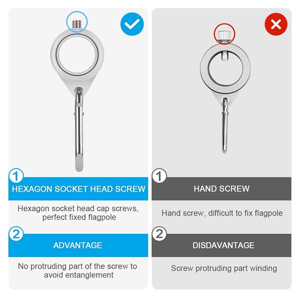 Aluminum Alloy Flagpole Clamp Rotating Flag Ring Collar Metal Buckle Accessories Anti-winding Carabiner Clip Anti Wrap Rings