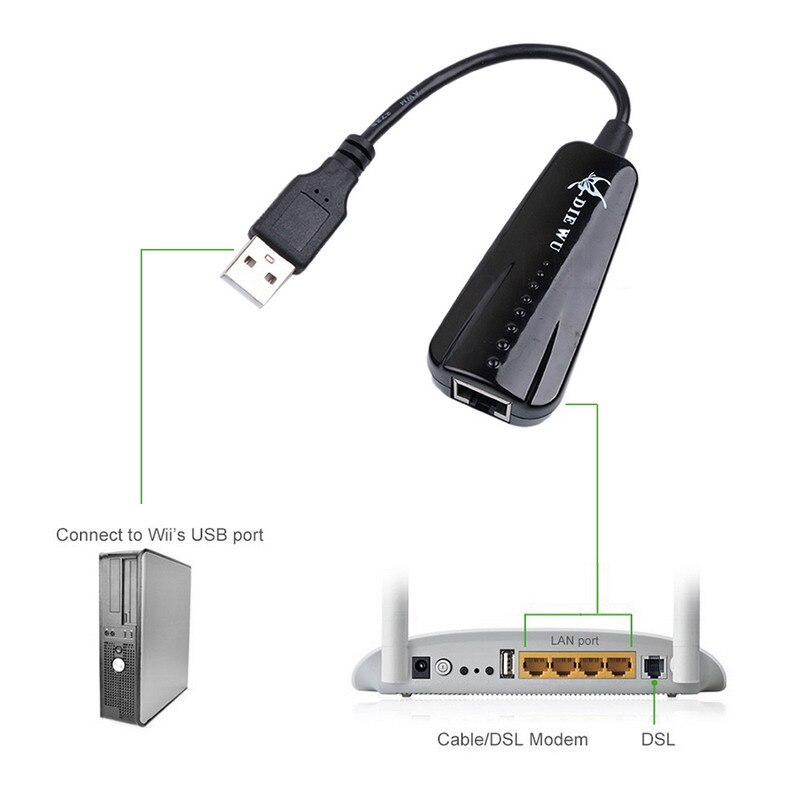 Kebidu USB 2.0 10/100 Mbps イーサネット、 Usb RJ45 有線ネットワークカード Lan アダプタハブ Windows 7/8 /10/Vista/Xp の Linux PC