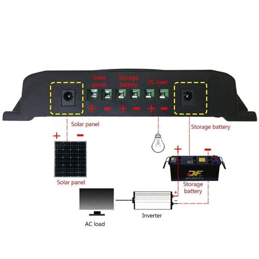 MPPT Solar Charging Regulator Energy Charge Controller MPPT Focus Tracking Autofocus DC12V/24V 30A-100A