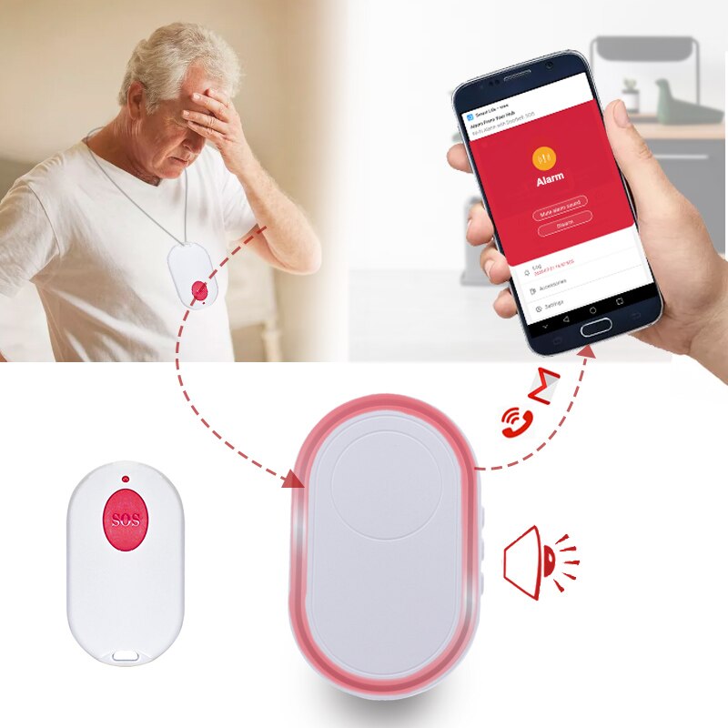 Topvico Wifi Paniek Knop Voor Ouderen Alarm Sos Armband Draadloze Oproep Oude Mensen Android Ios App Tuya Smart Leven