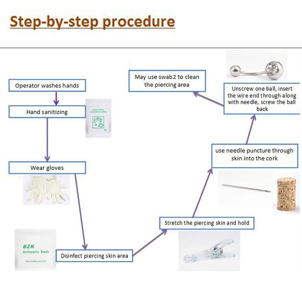 Kit de perçage de corps jetable Kit de perçage stérile médical pour oreille nez mamelon ventre nombril Septum Piercing outil Machine Kit