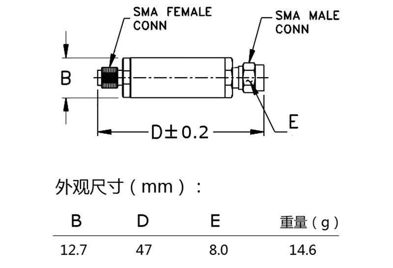 144MHz 2-meter band bandpass filter, ultra-small size, SMA interface