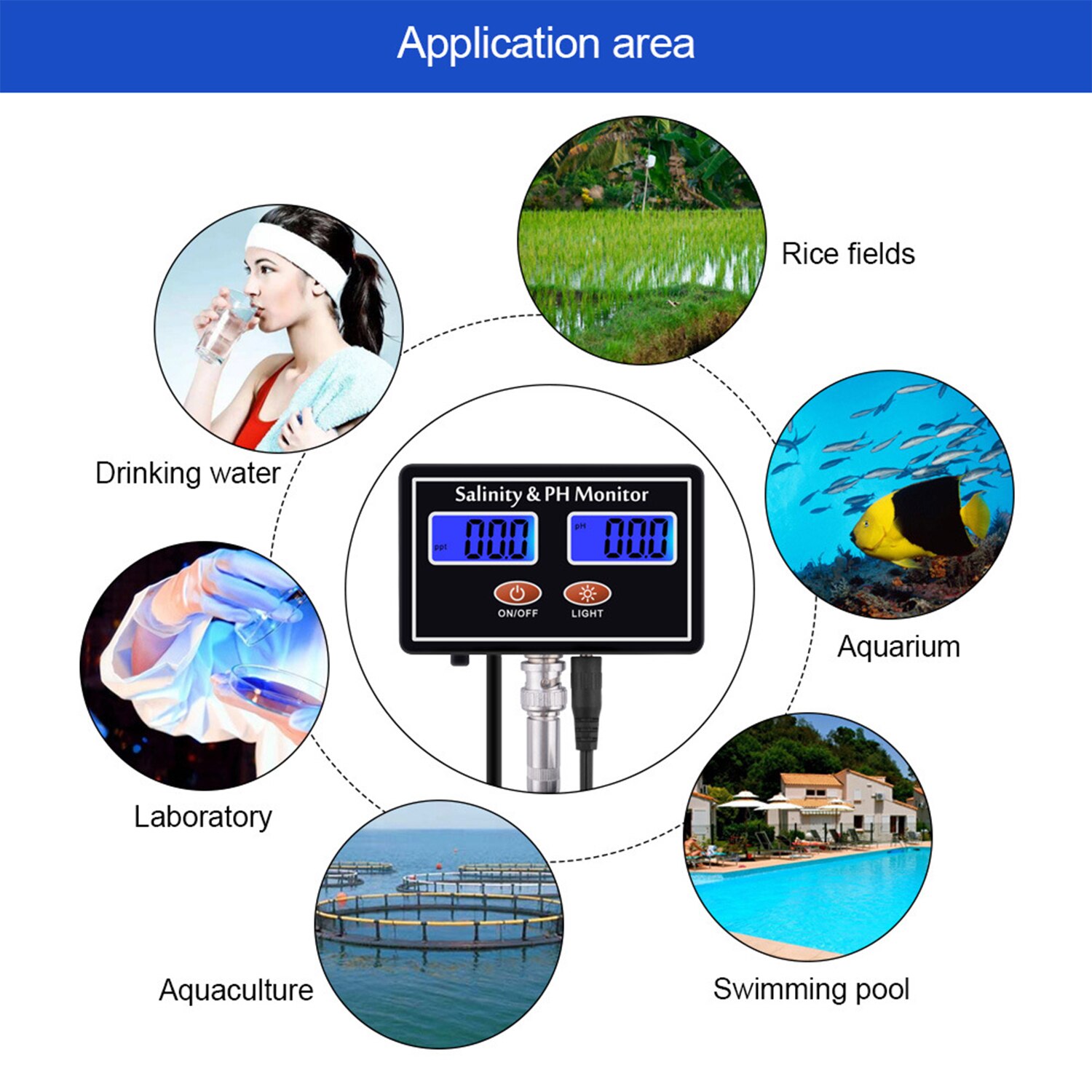 2-en-1 PH/salinité moniteur de de l'eau pH et salinité moniteur mètre eau de mer salinité moniteur PH de l'eau testeur