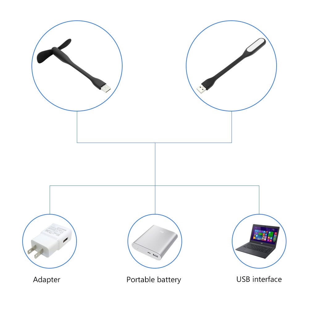 Joustava 5v värinen mini usb tuuletin + usb led lamppu valo muovi tableteille kannettaville virtapankit micro usb 2.0 portilla