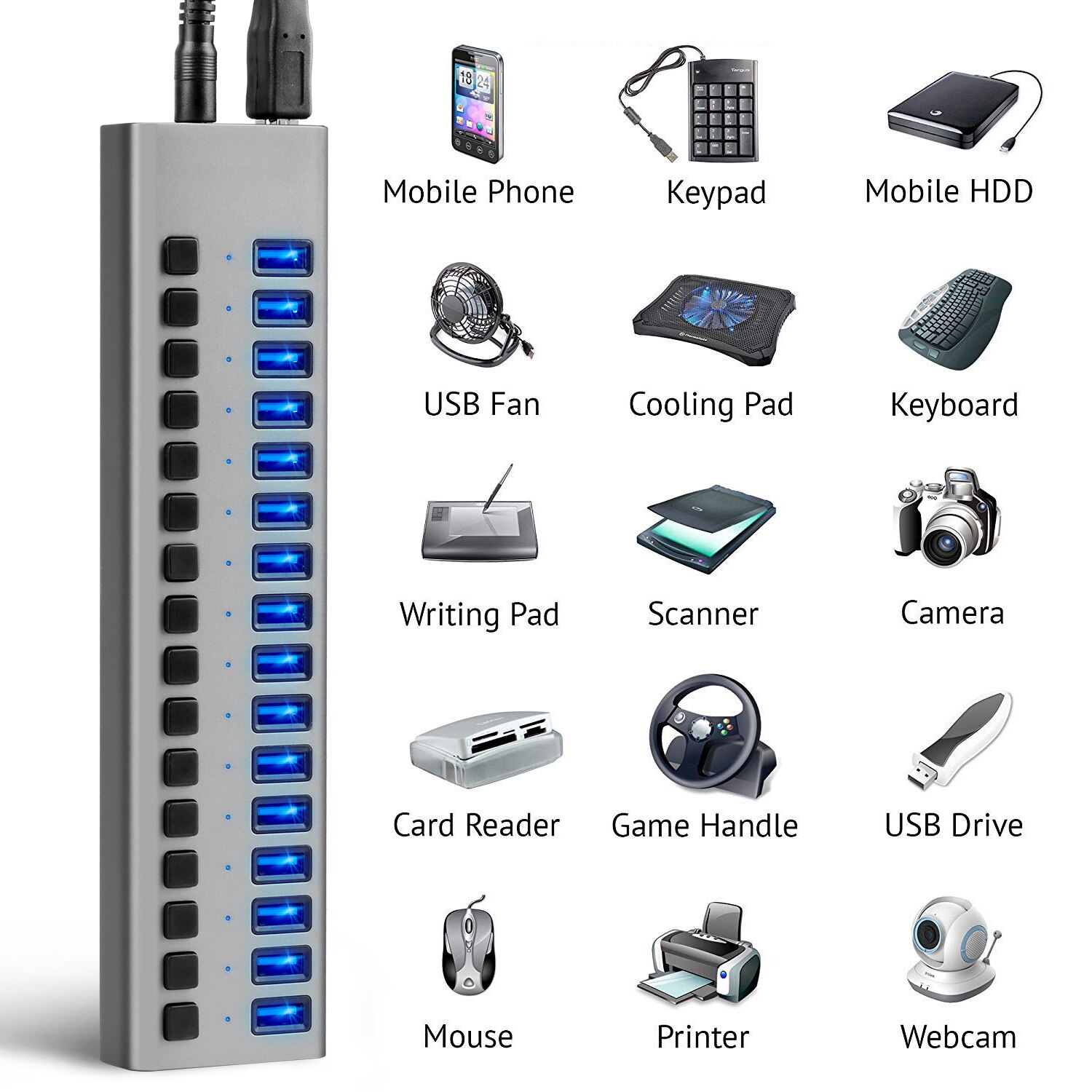 Acasis Multi-Ports Powered USB 3.0 HUB USB Extension with On/Off Switches 15V Adapter Support Splitter Computer Accessories