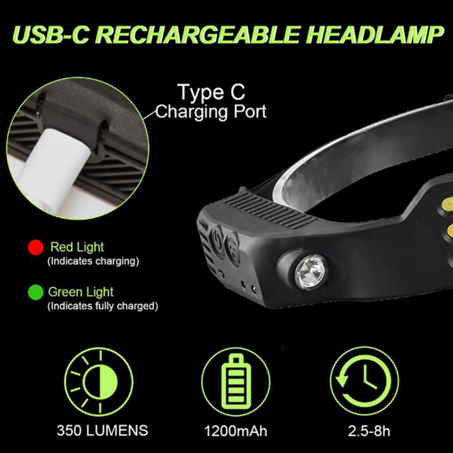 Induktionspandelampe cob led-sensor pandelampe indbygget batteri lommelygte usb genopladelig pandelampe 5 lystilstande pandelampe