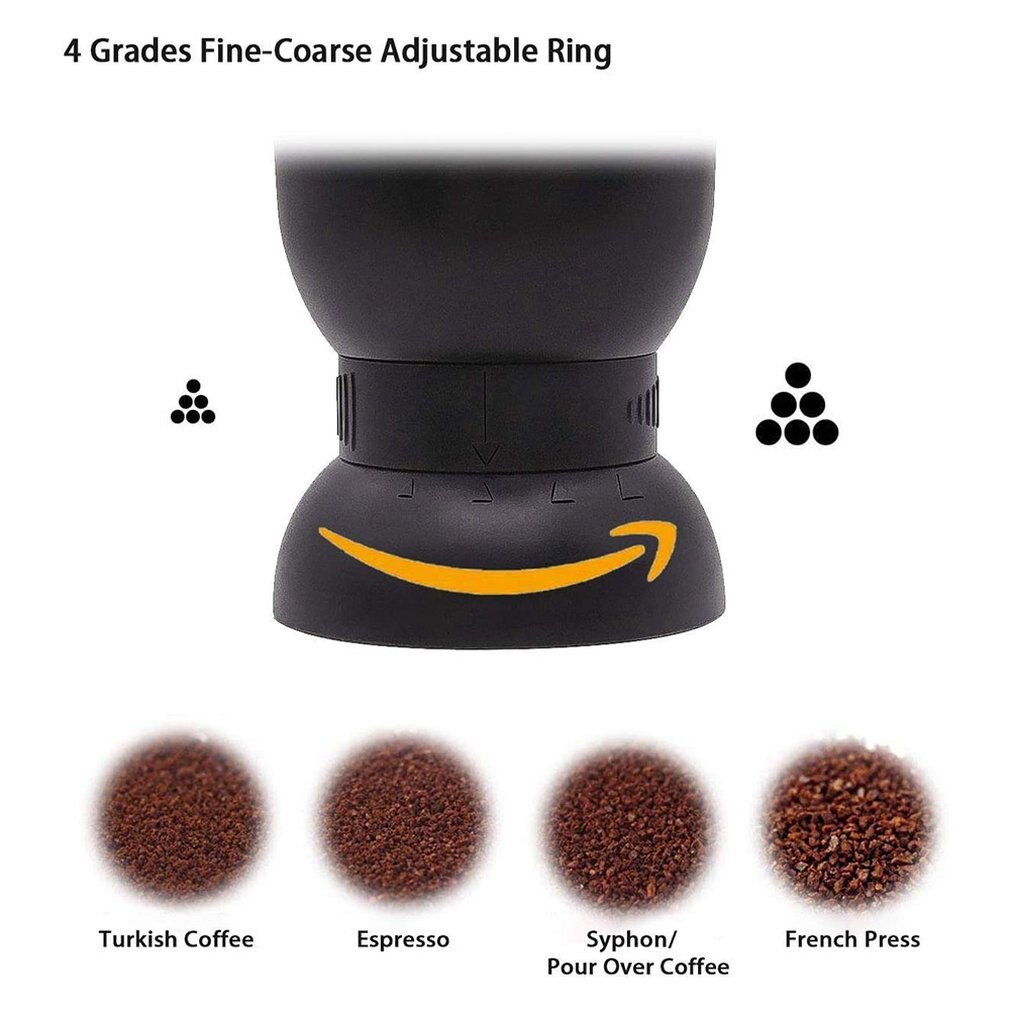 Manuell kaffekvarn keramisk kvarn bönkvarn maker handvev kaffemaskin fpr camping backpacking