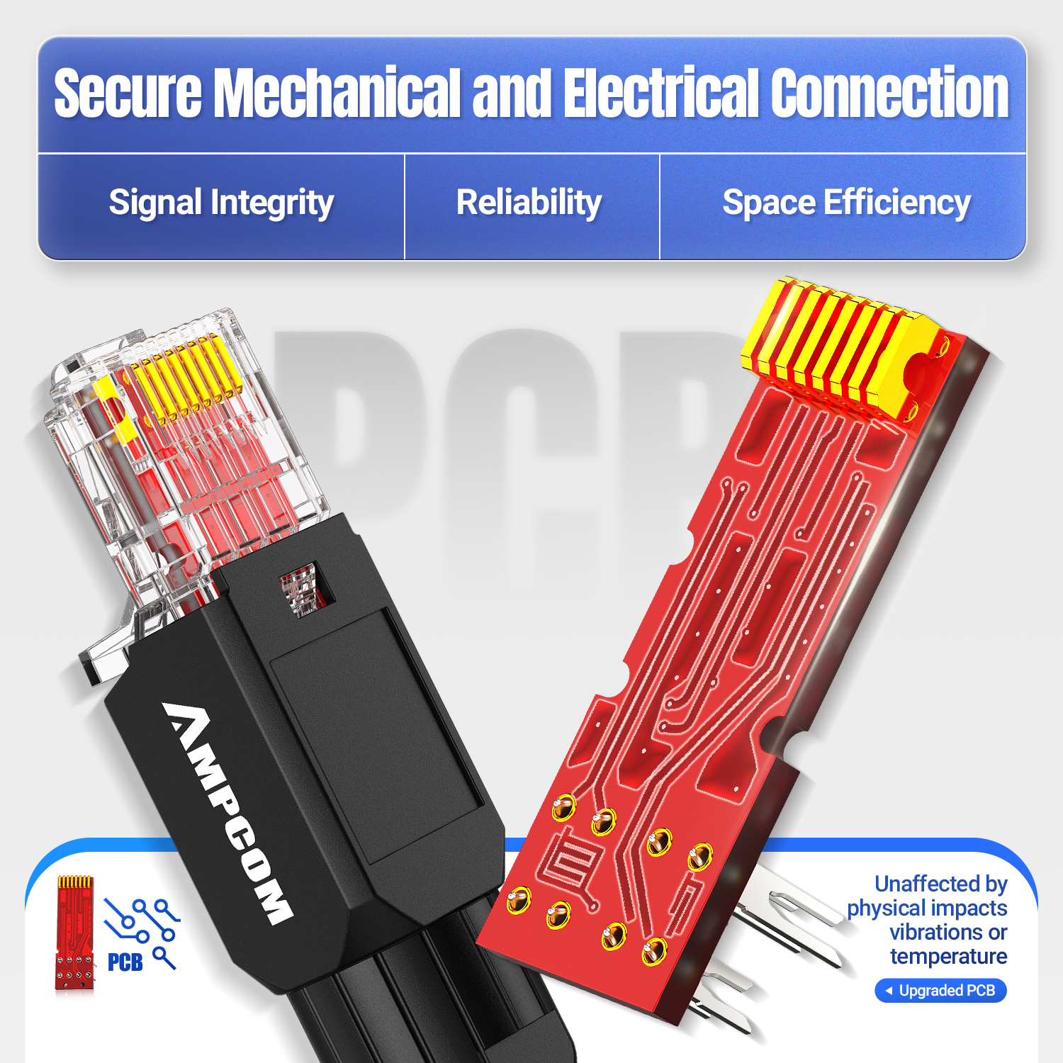 AMPCOM Werkzeugfreier RJ45-Stecker, kein Crimpwerkzeug weniger UTP 1000 Mbit/s Katze6/Katze6A Modularstecker für verseiltes fest-LAN-Ethernet-Kabel