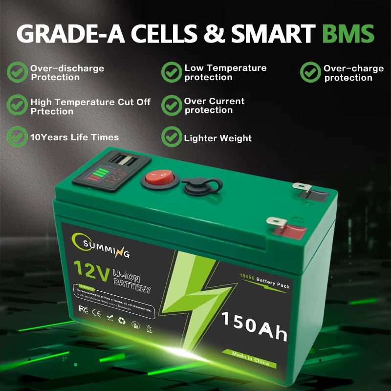 12V 150Ah Lithium wiederaufladbare LiFeP04 Batterie 4000+Zyklen für Solarenergie, USV, Roller, Elektroräder, Fischfinder, gebaut mit BMS